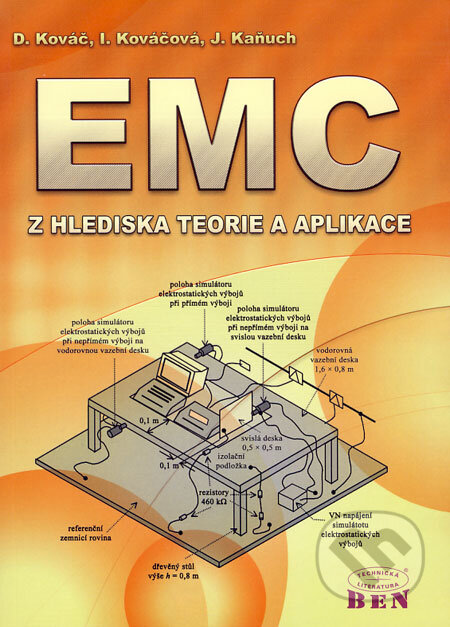 Kniha: EMC z hlediska teorie a aplikace (Dobroslav Kováč, Irena Kováčová a Ján Kaňuch). BEN - technická literatura, 2006 Kniha: EMC z hlediska teorie a aplikace (Dobroslav Kováč, Irena Kováčová a Ján Kaňuch). BEN - technická literatura, 2006