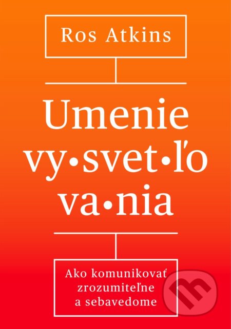 E-kniha: Umenie vysvetľovania (Ros Atkins). Ultimo Press, 2025 E-kniha: Umenie vysvetľovania (Ros Atkins). Ultimo Press, 2025