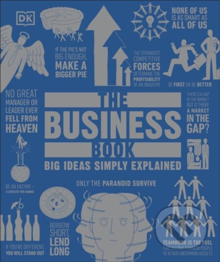 Kniha: The Business Book (DK). Dorling Kindersley, 2026 Kniha: The Business Book (DK). Dorling Kindersley, 2026