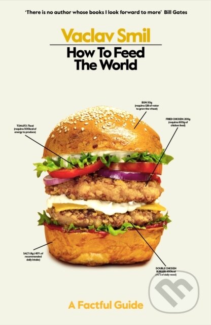 Kniha: How to Feed the World (Vaclav Smil). Viking, 2024 Kniha: How to Feed the World (Vaclav Smil). Viking, 2024