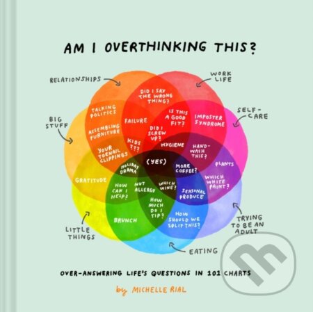 Kniha: Am I Overthinking This? (Michelle Rial). Chronicle Books, 2019 Kniha: Am I Overthinking This? (Michelle Rial). Chronicle Books, 2019