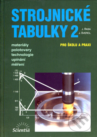 Kniha: Strojnické tabulky 2 (Jaroslav Řasa a Josef Švercl). Scientia, 2007 Kniha: Strojnické tabulky 2 (Jaroslav Řasa a Josef Švercl). Scientia, 2007