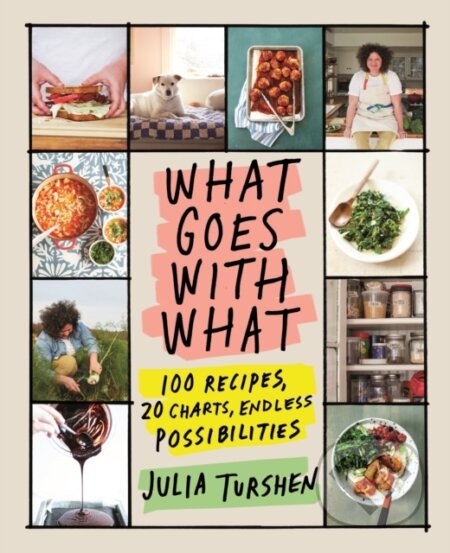 Kniha: What Goes with What (Julia Turshen). Flatiron Books, 2024 Kniha: What Goes with What (Julia Turshen). Flatiron Books, 2024