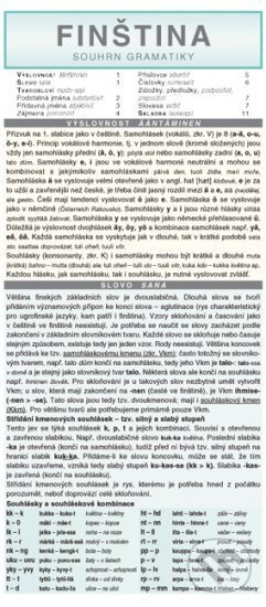 Kniha: FINŠTINA souhrn gramatiky (Marie Čermáková). , 2026 Kniha: FINŠTINA souhrn gramatiky (Marie Čermáková). , 2026