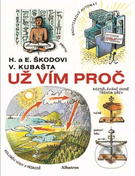 Kniha: Už vím proč (Helena Škodová a Eduard Škoda). Albatros CZ, 2026 Kniha: Už vím proč (Helena Škodová a Eduard Škoda). Albatros CZ, 2026