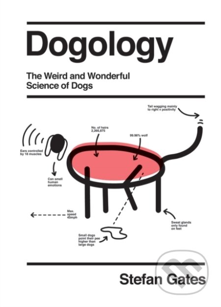 Kniha: Dogology (Stefan Gates). Quadrille, 2021 Kniha: Dogology (Stefan Gates). Quadrille, 2021