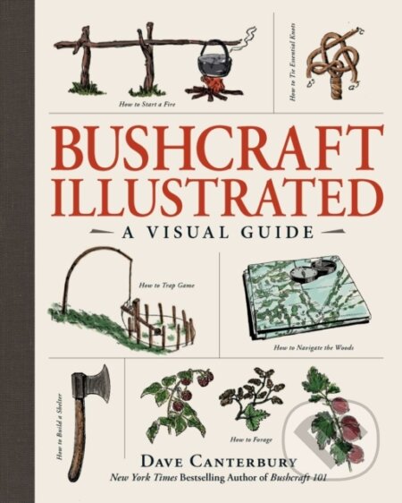 Kniha: Bushcraft Illustrated (Dave Canterbury). Adams Media, 2019 Kniha: Bushcraft Illustrated (Dave Canterbury). Adams Media, 2019