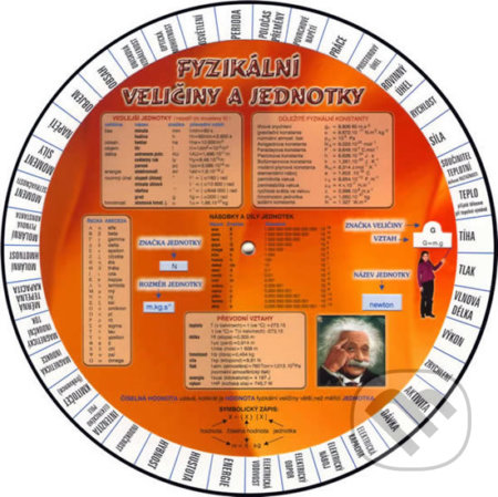 Kniha: Fyzikální veličiny a jednotky (AllMax). AllMax, 2007 Kniha: Fyzikální veličiny a jednotky (AllMax). AllMax, 2007