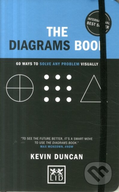Kniha: The Diagrams Book - 5th Anniversary Edition (Kevin Duncan). LID Publishing, 2017 Kniha: The Diagrams Book - 5th Anniversary Edition (Kevin Duncan). LID Publishing, 2017