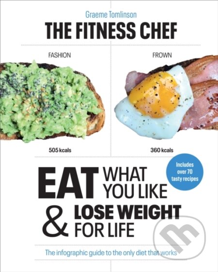 Kniha: THE FITNESS CHEF (Graeme Tomlinson). Ebury Publishing, 2019 Kniha: THE FITNESS CHEF (Graeme Tomlinson). Ebury Publishing, 2019