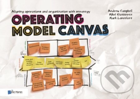 Kniha: Operating Model Canvas (Van Haren Publishing). , 2017 Kniha: Operating Model Canvas (Van Haren Publishing). , 2017
