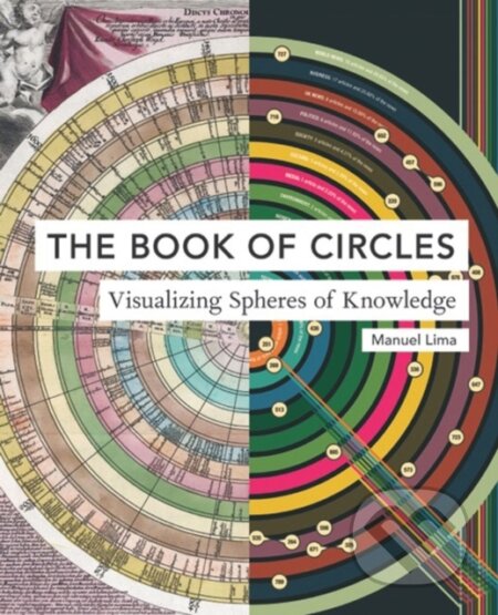 Kniha: Book of Circles (Manuel Lima). Princeton Architectural Press, 2017 Kniha: Book of Circles (Manuel Lima). Princeton Architectural Press, 2017