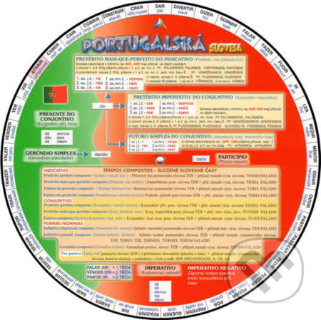 Kniha: Portugalská slovesa (CUPRO). CUPRO, 2007 Kniha: Portugalská slovesa (CUPRO). CUPRO, 2007