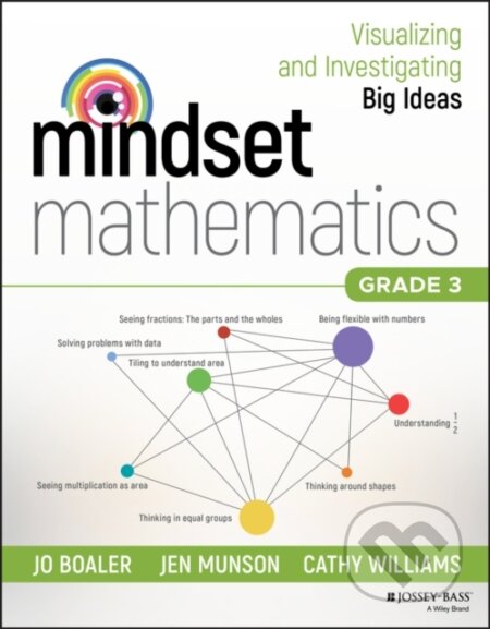 Kniha: Mindset Mathematics – Visualizing and Investigating Big Ideas, Grade 3 (Cathy Williams, Jo Boaler a Jen Munson). Jossey Bass, 2019 Kniha: Mindset Mathematics – Visualizing and Investigating Big Ideas, Grade 3 (Cathy Williams, Jo Boaler a Jen Munson). Jossey Bass, 2019