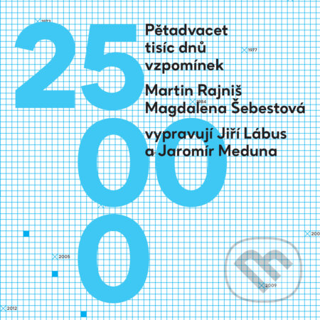Audiokniha: Pětadvacet tisíc dnů vzpomínek (Magdalena Šebestová a Martin Rajniš). Kristián Entertainment, 2018 Audiokniha: Pětadvacet tisíc dnů vzpomínek (Magdalena Šebestová a Martin Rajniš). Kristián Entertainment, 2018