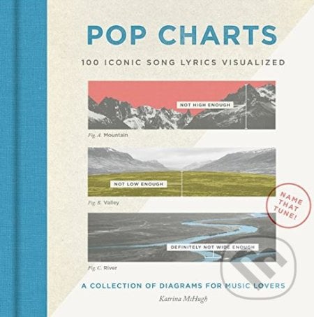 Pop Charts - Katrina McHugh, HarperCollins, 2018