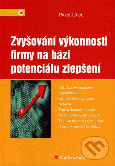 Kniha: Zvyšování výkonnosti firmy na bázi potenciálu zlepšení (Pavel Učeň). Grada, 2008 Kniha: Zvyšování výkonnosti firmy na bázi potenciálu zlepšení (Pavel Učeň). Grada, 2008