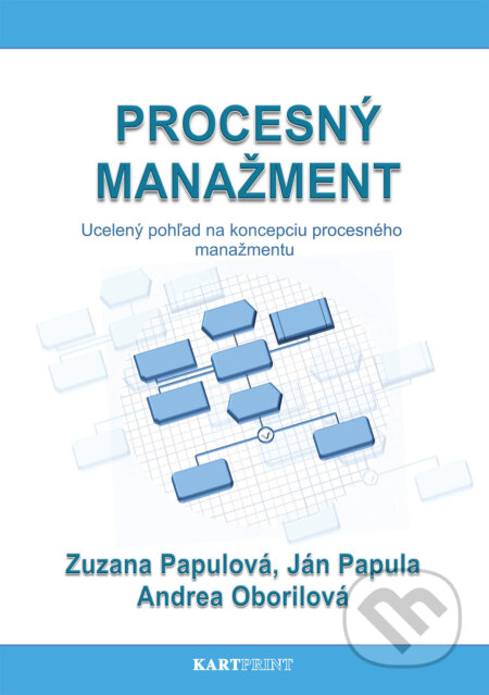 Procesný manažment - Zuzana Papulová, Kartprint, 2014