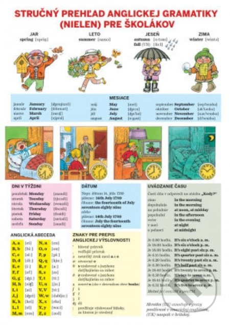 Kniha: Stručný prehľad anglickej gramatiky (nielen) pre školákov (Svojtka&Co.). Svojtka&Co., 2019 Kniha: Stručný prehľad anglickej gramatiky (nielen) pre školákov (Svojtka&Co.). Svojtka&Co., 2019