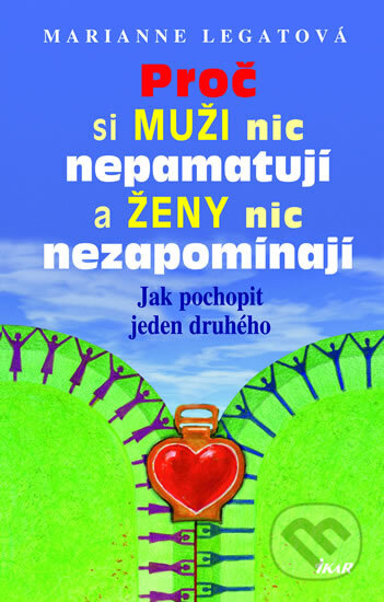 Kniha: Proč si muži nic nepamatují a ženy nic nezapomínají (Marianne Legatová). Ikar CZ, 2008 Kniha: Proč si muži nic nepamatují a ženy nic nezapomínají (Marianne Legatová). Ikar CZ, 2008