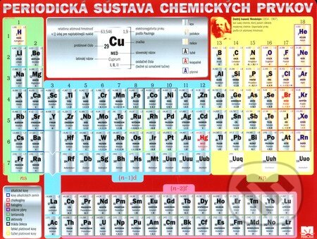 Kniha: Periodická sústava chemických prvkov (Príroda). Príroda Kniha: Periodická sústava chemických prvkov (Príroda). Príroda