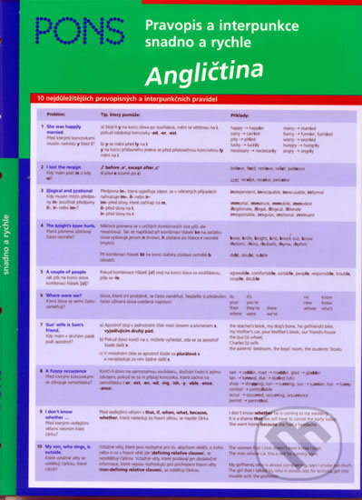 Kniha: Angličtina - Pravopis a interpunkce snadno a rychle (Anneli Jefferson). Pons, 2009 Kniha: Angličtina - Pravopis a interpunkce snadno a rychle (Anneli Jefferson). Pons, 2009