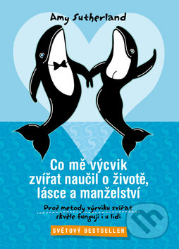 Kniha: Co mě výcvik zvířat naučil o životě, lásce a manželství (Amy Sutherland). Štrob, Širc & Slovák, 2008 Kniha: Co mě výcvik zvířat naučil o životě, lásce a manželství (Amy Sutherland). Štrob, Širc & Slovák, 2008