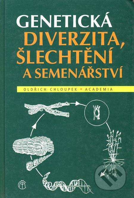Kniha: Genetická diverzita, šlechtění a semenářství (Oldřich Chloupek). Academia, 2000 Kniha: Genetická diverzita, šlechtění a semenářství (Oldřich Chloupek). Academia, 2000