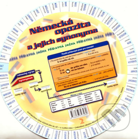 Kniha: Německá opozita a jejich synonyma (CUPRO). CUPRO, 2004 Kniha: Německá opozita a jejich synonyma (CUPRO). CUPRO, 2004