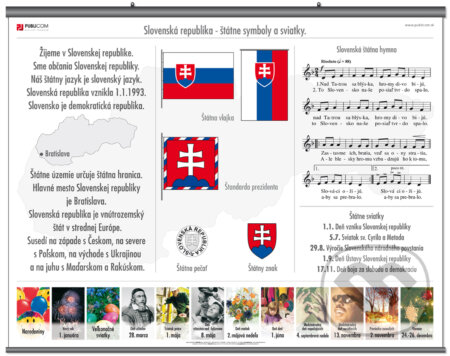Slovenská republika - štátne symboly a sviatky (140 x 110 cm) (Autorský kolektív). Publicom, 2007 Slovenská republika - štátne symboly a sviatky (140 x 110 cm) (Autorský kolektív). Publicom, 2007