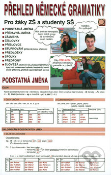 Kniha: Přehled německé gramatiky (Marie Steigerová). Olomouc, 2008 Kniha: Přehled německé gramatiky (Marie Steigerová). Olomouc, 2008