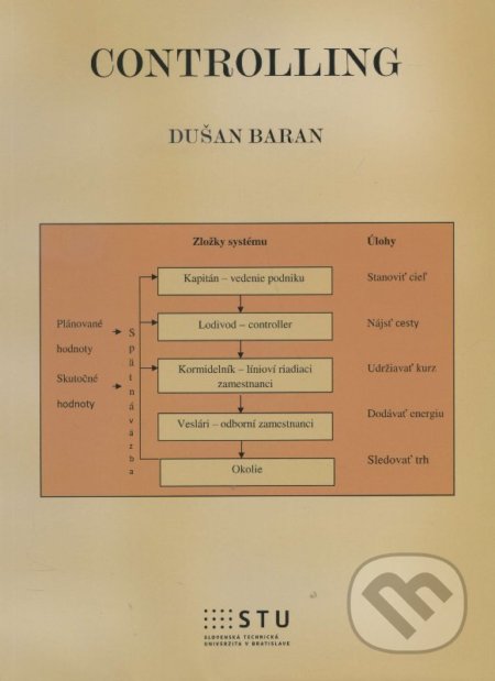 Kniha: Controlling (Dušan Baran). STU, 2015 Kniha: Controlling (Dušan Baran). STU, 2015