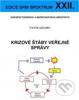 Kniha: Krizové štáby veřejné správy (Vilém Adamec). Sdružení požárního a bezpečnostního inženýrství, 2013 Kniha: Krizové štáby veřejné správy (Vilém Adamec). Sdružení požárního a bezpečnostního inženýrství, 2013