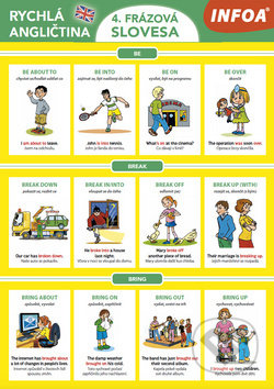 Kniha: Rychlá angličtina 4. frázová slovesa (Martina Kutalová). INFOA, 2019 Kniha: Rychlá angličtina 4. frázová slovesa (Martina Kutalová). INFOA, 2019