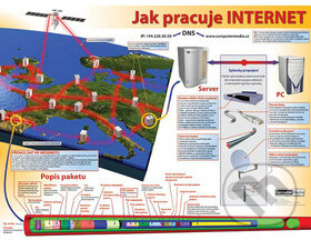 Kniha: Jak pracuje internet (Computer Media). Computer Media, 2011 Kniha: Jak pracuje internet (Computer Media). Computer Media, 2011