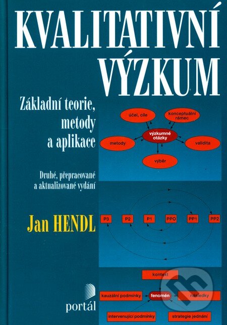 Kniha: Kvalitativní výzkum (Jan Hendl). Portál, 2005 Kniha: Kvalitativní výzkum (Jan Hendl). Portál, 2005