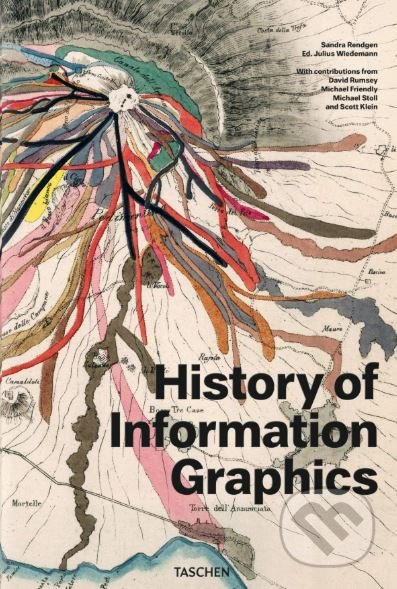 Kniha: History of Infographics (Sandra Rendgen). Taschen, 2019 Kniha: History of Infographics (Sandra Rendgen). Taschen, 2019