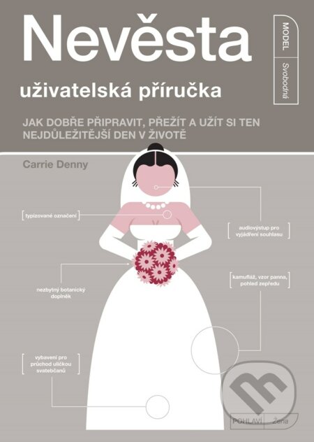 E-kniha: Nevěsta - uživatelská příručka (Carrie Denny). CPRESS, 2017 E-kniha: Nevěsta - uživatelská příručka (Carrie Denny). CPRESS, 2017