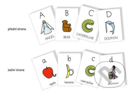 Comenia Pictures Cards (Radana Lencová). Svět, 2015 Comenia Pictures Cards (Radana Lencová). Svět, 2015