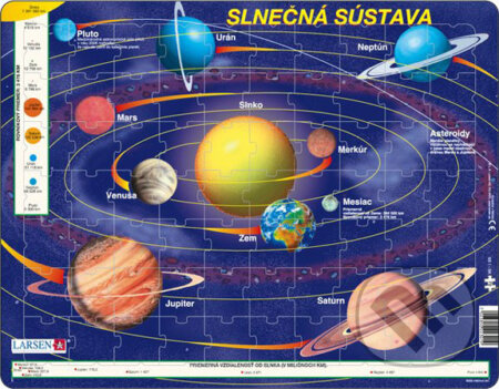 Puzzle: Slnečná sústava SS1 (Larsen). Larsen Puzzle: Slnečná sústava SS1 (Larsen). Larsen