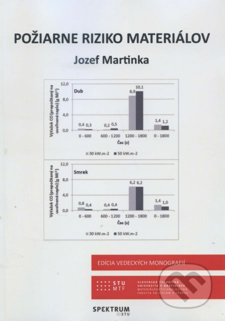 Kniha: Požiarne riziko materiálov (Jozef Martinka). STU, 2018 Kniha: Požiarne riziko materiálov (Jozef Martinka). STU, 2018