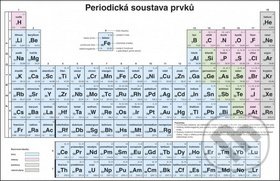 Periodická soustava prvků pro ZŠ, Fortuna, 2019
