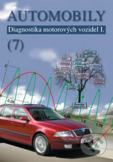 Kniha: Automobily 7 (Jiří Čupera a Pavel Štěrba). Avid, 2013 Kniha: Automobily 7 (Jiří Čupera a Pavel Štěrba). Avid, 2013