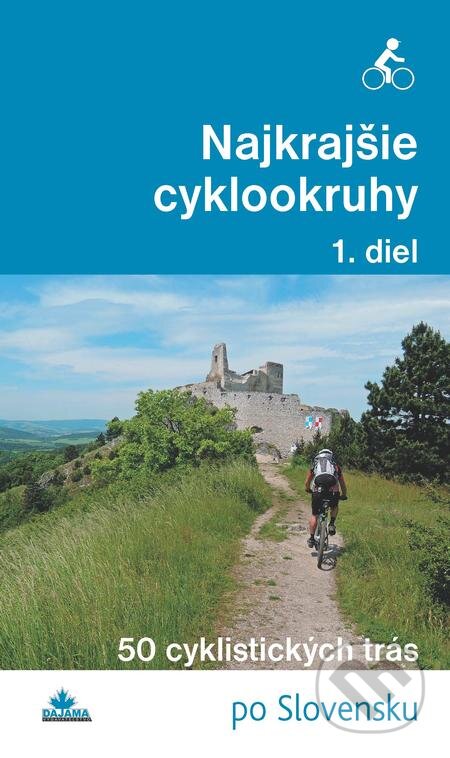 E-kniha: Najkrajšie cyklookruhy (1. diel) (Daniel Kollár, František Turanský a Karol Mizla). DAJAMA, 2017 E-kniha: Najkrajšie cyklookruhy (1. diel) (Daniel Kollár, František Turanský a Karol Mizla). DAJAMA, 2017
