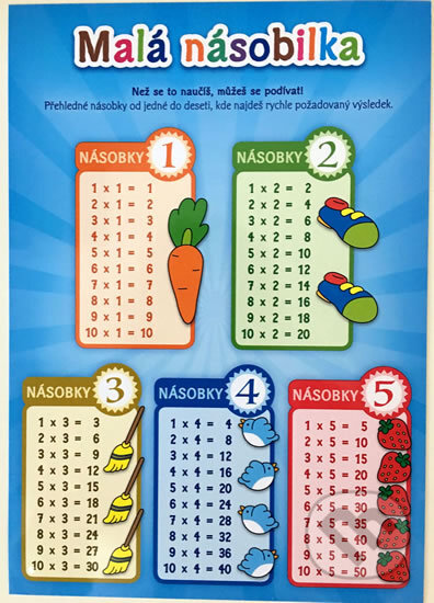 Pomůcka pro školáky: Malá násobilka (SUN). SUN, 2018 Pomůcka pro školáky: Malá násobilka (SUN). SUN, 2018