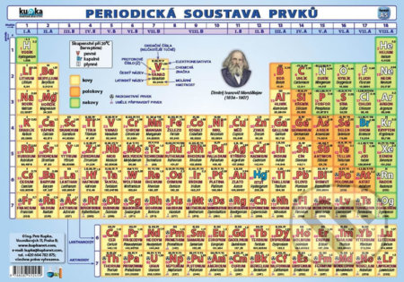 Kniha: Periodická soustava prvků (A5) (Petr Kupka). Kupka, 2017 Kniha: Periodická soustava prvků (A5) (Petr Kupka). Kupka, 2017