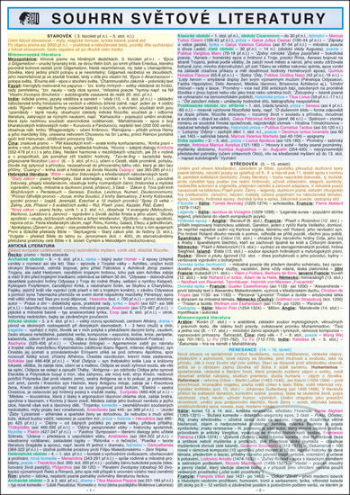 Kniha: Souhrn světové literatury SŠ A4 (Helena Brdičková). Holman, 2019 Kniha: Souhrn světové literatury SŠ A4 (Helena Brdičková). Holman, 2019