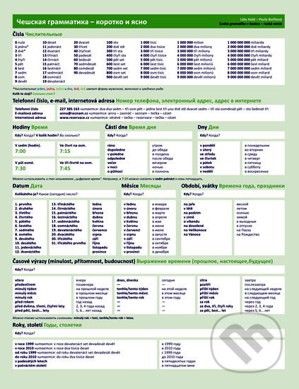 Kniha: Česká gramatika v kostce - ruská (Lída Holá a Pavla Bořilová). Akropolis, 2010 Kniha: Česká gramatika v kostce - ruská (Lída Holá a Pavla Bořilová). Akropolis, 2010