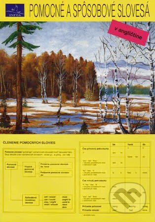 Kniha: Pomocné a spôsobové slovesá (Stanislav Soják). INFOA, 2001 Kniha: Pomocné a spôsobové slovesá (Stanislav Soják). INFOA, 2001