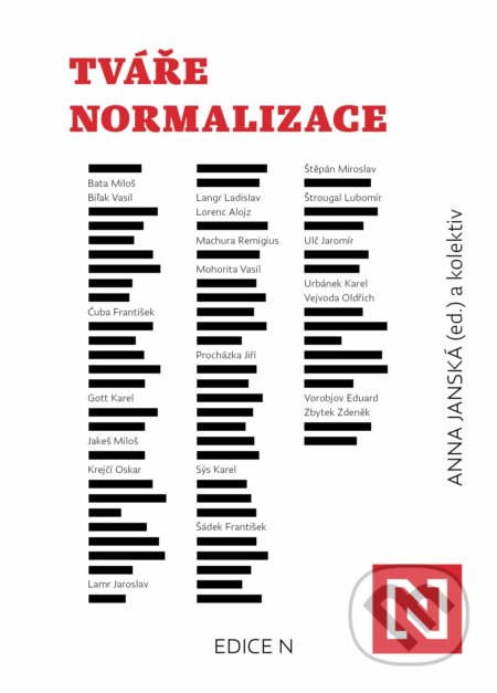 Tváře normalizace - Anna Janská a kolektiv, N media, 2020